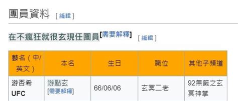 游否希維基百科遭惡搞！本名「游點玄」 頻道變「在不瘋狂就很玄」 娛樂星聞