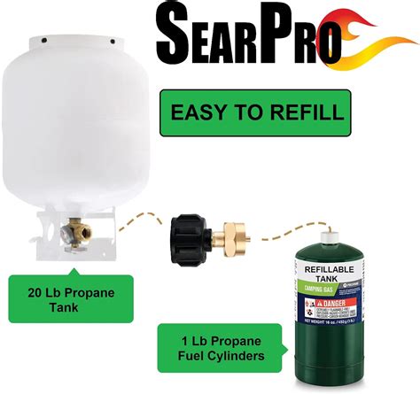 Buy Searpro 1lb Propane Tank Refill Adapter Gas Cylinder Tank Coupler Universal Qcc1 Type1