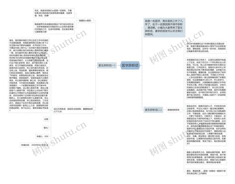 医学辞职信思维导图编号c3025740 Treemind树图