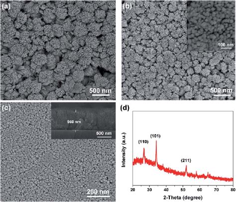 A Surface SEM Image Of SnO 2 NAs B Surface SEM Image Of SnO 2 Au