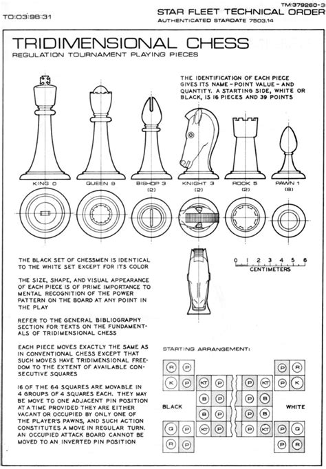 Star Trek Chess Set From Starfleet Technical Manual By Franz Joseph