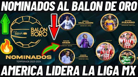 OFICIAL Los NOMINADOS Al BALON DE ORO De La LIGA MX 2023 2024