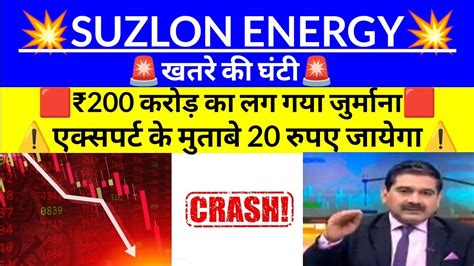 Suzlon Share Anil Singhvi Breaking News Stockmarketnews Ipo