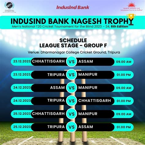 Group F Match Schedule Of Indusind Bank Nagesh Trophy Mens National T20