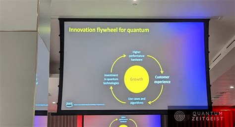 The Amazon Fly Wheel Applied To Quantum Technology