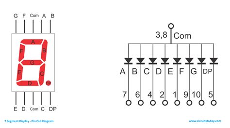 Arduino And 7 Segment Display Interfacing Tutorial Duino