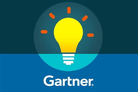 Gartner Magic Quadrant for PPM Project Management Software Tools Review (2022)