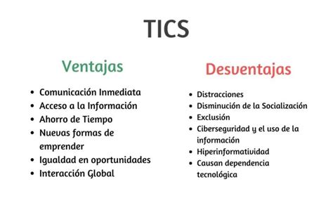 TICs Sus Ventajas Y Desventajas Cuadro Comparativo