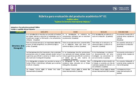 R Brica De Producto Acad Mico R Brica Para Evaluaci N Del Producto