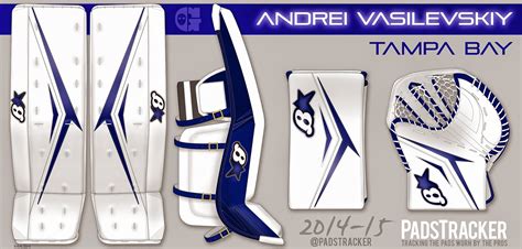 I Love Goalies!: Andrei Vasilevskiy 2014-15 Mask