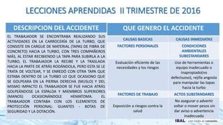 Lecciones Aprendidas Accidentes De Trabajo Ppt Descarga Gratuita