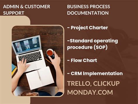 Standard Operating Procedure Sop Flow Chart And Crm Implementation