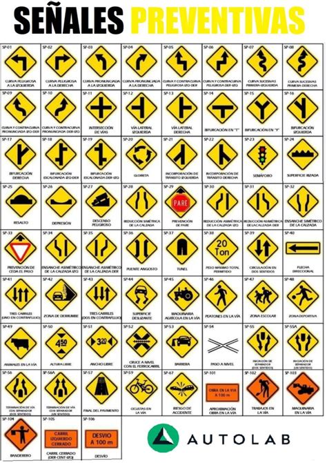 Tipos de señales una guía completa para identificar y entender sus