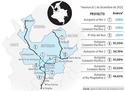 Así Avanzan La Construcción De Las Vías 4g En Antioquia Pdf