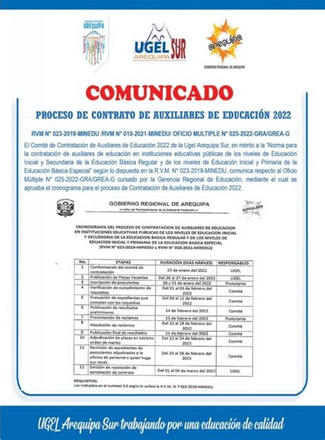 Proceso De Contrato De Auxiliares De EducaciÓn 2022