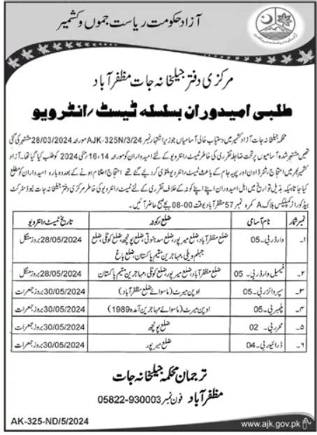 Tests And Interviews For Jobs At Prison Department Ajk Job