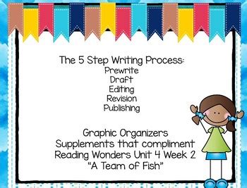 Five Step Writing Process First Grade Reading Wonders Unit Week