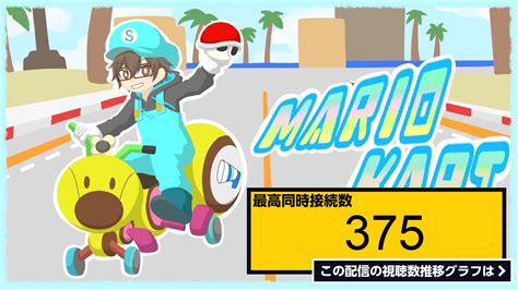 ライブ同時接続数グラフ『【マリオカート8dx】とびユニ Vs うる船【マリオカート8dx】 』 Livechart