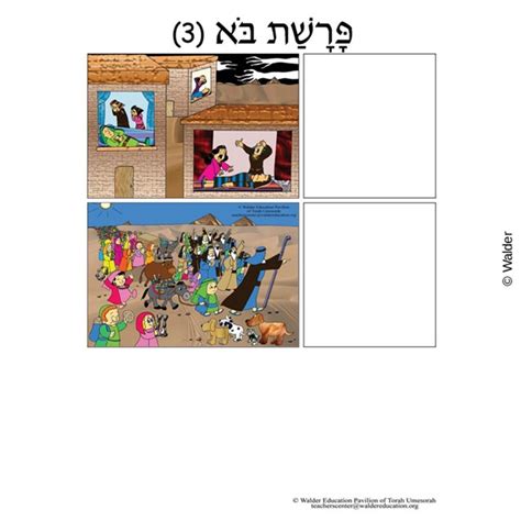 Parshas Bo Sequencing in Hebrew and English | Walder Education