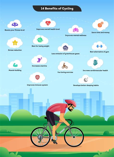 Benefits Of Bike Riding Artofit