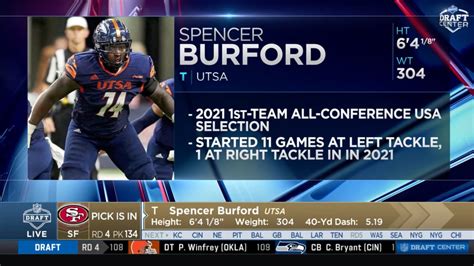 Utsa Ol Spencer Burford Selected With 134th Overall Selection By 49ers