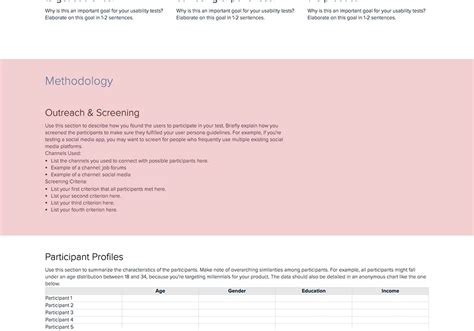 How To Write A Usability Testing Report With Templates And Examples