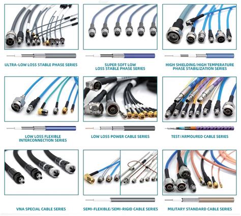 Application Scenarios of RF Coaxial Cable Assembly