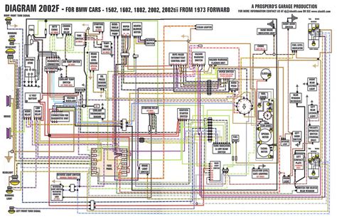 Bmw Wiring Diagrams Online