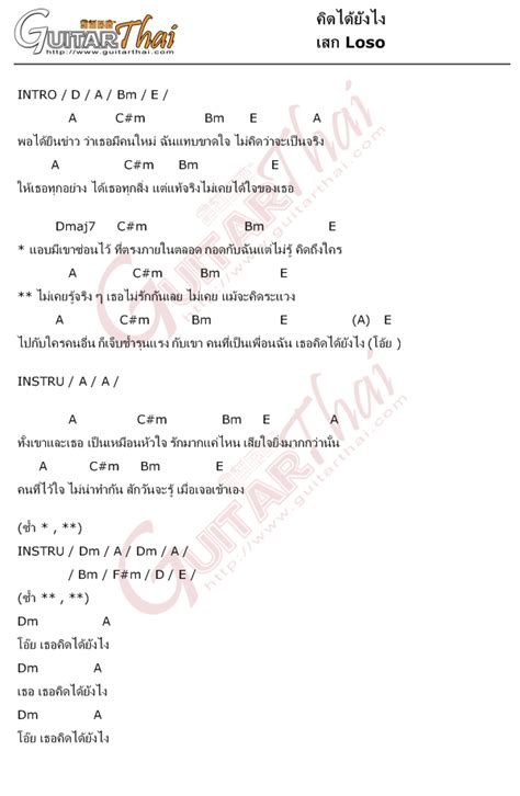 คอร์ดเพลง คิดได้ยังไง เสก Loso