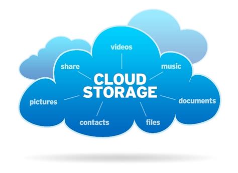cloud storage   boom   tim tech supporttim tech support