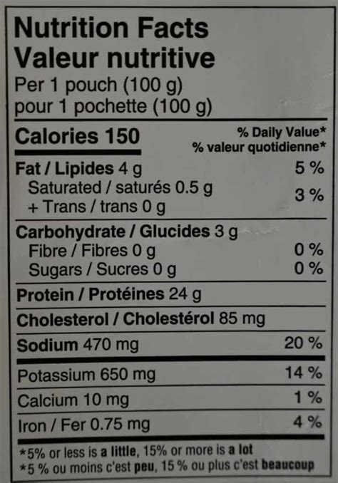 Costco Fresh Additions Fully Cooked Chicken Breast Bites Review