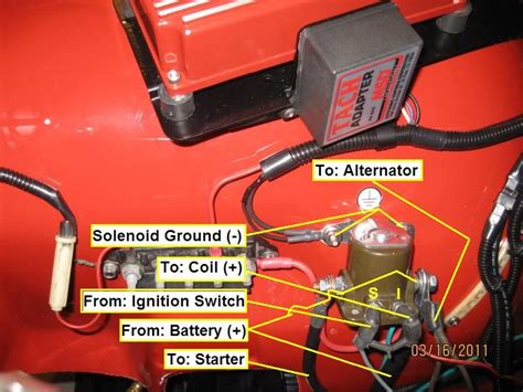 Jeep Cj7 Ignition Wiring Diagram