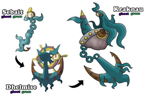 Dhelmise Evolution By Haxo Region Fb Mega Pokemon