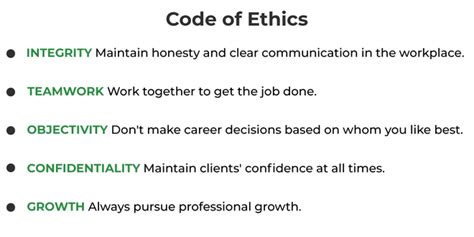 Code Of Ethics Examples