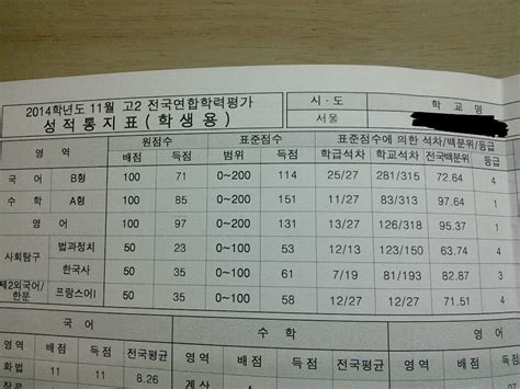 고2 11월 모의고사 성적 인증