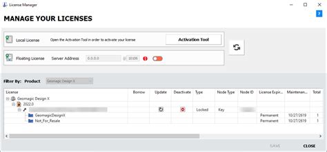 security documentation  control
