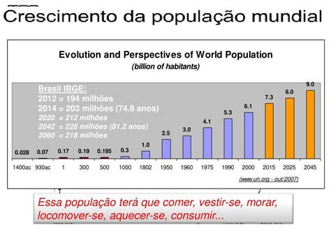 Ppt Relato Integrado A Pr Xima Revolu O Cont Bil Prof Jos Roberto