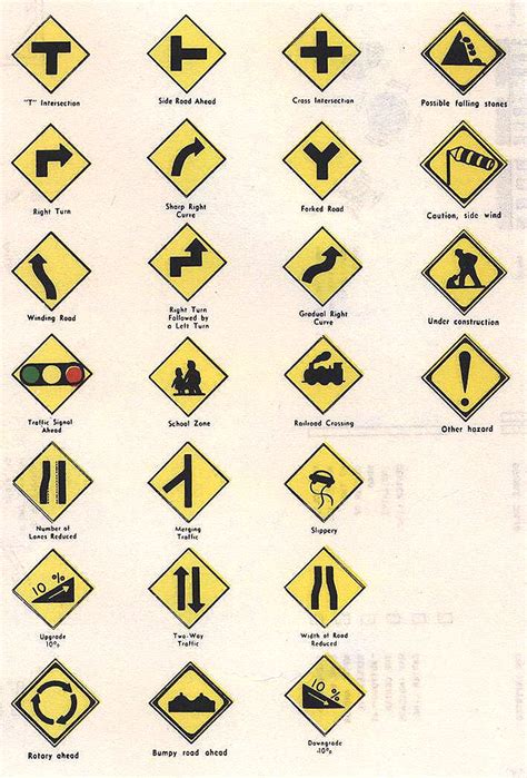 Road Sign Practice Test Results At Dmv Org The Dmv Made Simple Hot