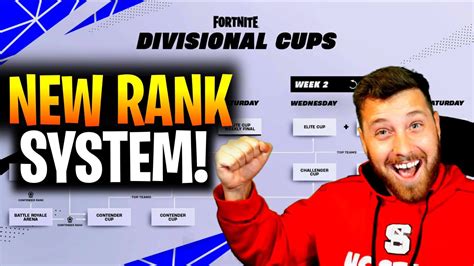 NEW Fortnite RANK System EXPLAINED Divisional Cups YouTube