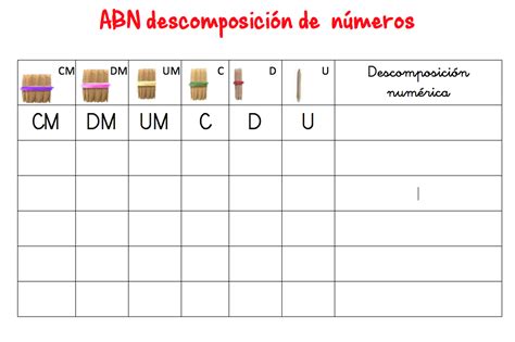 ABN conjunto de plantillas para descomposición de números HASTA LAS