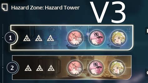 I Cooked Another Changli Taoqi Rotation In Tower Of Adversity Hazard