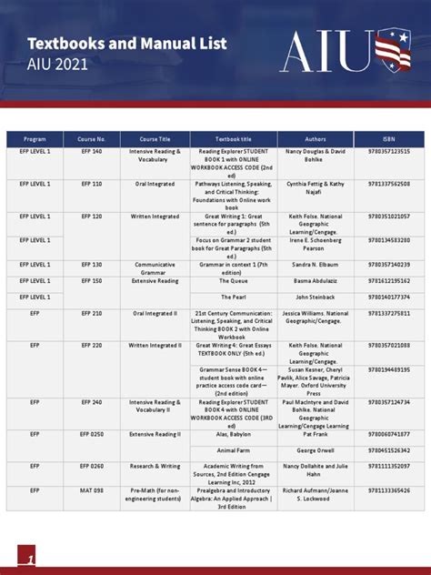 Textbooks | PDF | Design