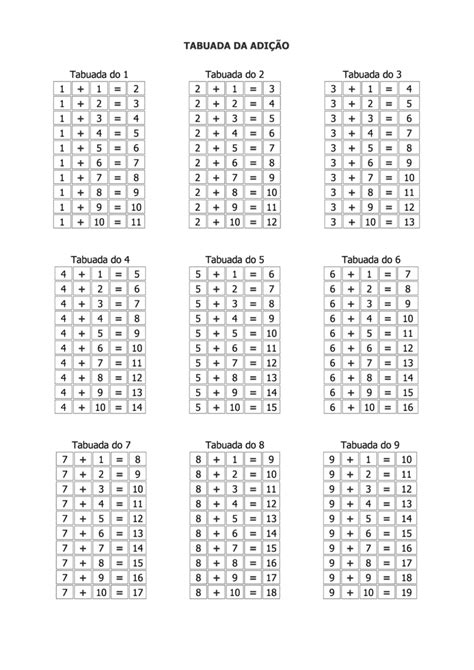 Tabuadas para Imprimir A4 e PDF Multiplicação adição subtração e