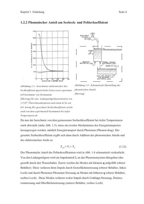 Kristallbaufehler und Metall Halbleiter Grenzflächen von Bi Sb 2 te Se