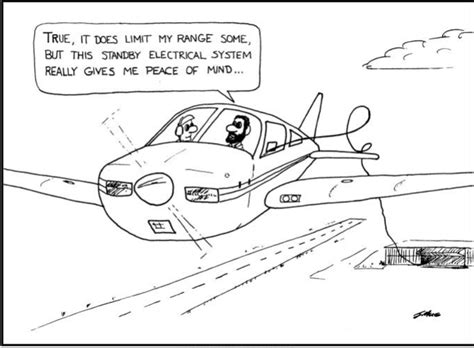 #flying #funny #aviationhumor #limitedrange | Aviation humor, Pilot ...