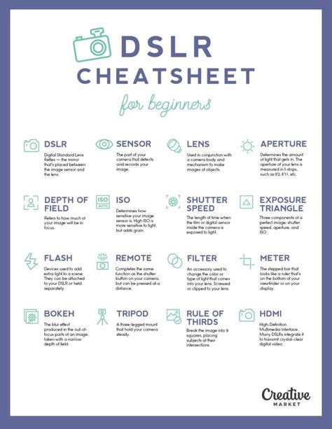 The Ultimate Dslr Cheat Sheet For Beginners Photography Basics Dslr