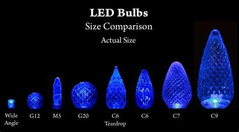 Difference Between C5 C7 C9 Christmas Lights