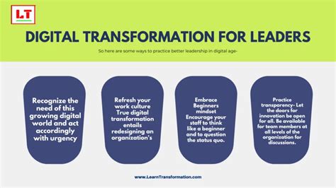 What Is Digital Leadership Let S Know Everything About It Learn