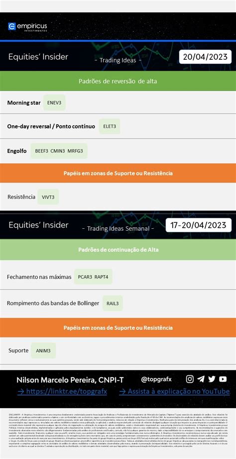 Day Trade Na B Oportunidade De Lucro De A Es Da Eneva Enev