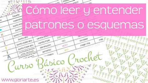 Curso B Sico Crochet Leer Patrones Esquemas O Diagramas Read